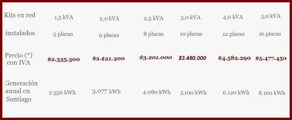 kits net billing jpg
